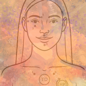 Deine alten Glaubenss&auml;tze aufl&ouml;sen